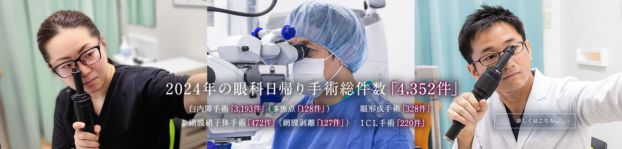 2024年の眼科日帰り手術総件数「4,352件」白内障手術「3,193件」（多焦点「128件」）　眼形成手術「328件」網膜硝子体手術「472件」（網膜剥離「127件」） ICL手術「220件」